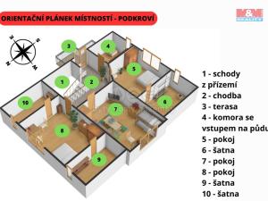 Prodej rodinného domu, Dolní Město - Smrčensko, 270 m2