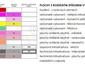 Prodej pozemku pro bydlení, Plánice, 6187 m2