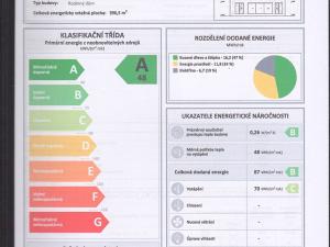 Prodej bytu 2+kk, Humpolec, 65 m2