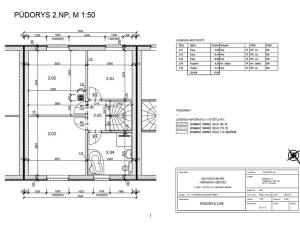 Prodej rodinného domu, Heřmanův Městec, V Lukách, 108 m2