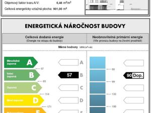 Pronájem bytu 1+kk, Strakonice - Strakonice I, U Sv. Markéty, 31 m2