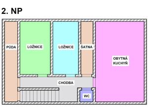 Prodej rodinného domu, Hostinné, K Náhonu, 155 m2