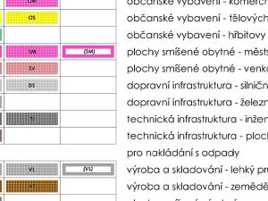 Prodej pozemku pro bydlení, Golčův Jeníkov, 2922 m2