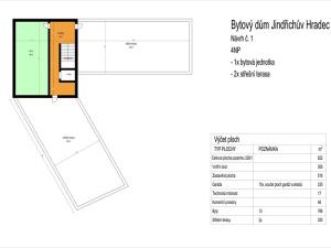 Prodej rodinného domu, Jindřichův Hradec, Vídeňská, 822 m2