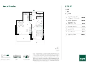 Prodej bytu 2+kk, Praha - Holešovice, U průhonu, 51 m2