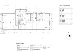 Prodej rodinného domu, Praha - Velká Chuchle, Nad závodištěm, 386 m2