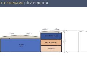 Pronájem obchodního prostoru, Zlatníky-Hodkovice, Technologická, 1350 m2