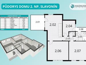 Prodej rodinného domu, Olomouc - Slavonín, Hakenova, 200 m2