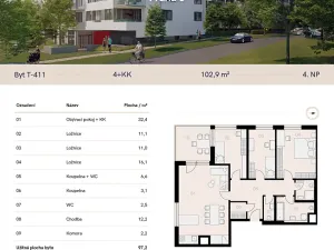 Pronájem bytu 4+kk, Praha - Hlubočepy, Vítové, 103 m2