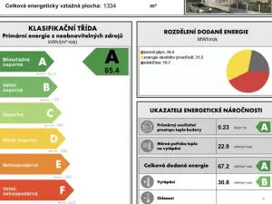 Prodej bytu 4+kk, Liberec, 117 m2