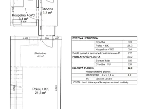 Prodej bytu 1+kk, Praha - Nové Město, Opletalova, 30 m2