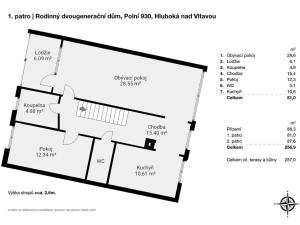 Prodej vícegeneračního domu, Hluboká nad Vltavou, Polní, 260 m2