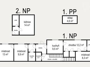 Prodej rodinného domu, Praha - Libuš, Libušská, 77 m2