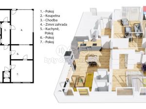 Prodej rodinného domu, Vyšší Brod, 5. května, 120 m2