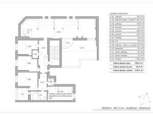 Prodej bytu 5+kk, Olomouc, Resslova, 250 m2