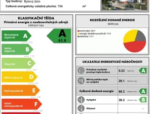 Prodej bytu 4+kk, Liberec, Dukelská, 141 m2
