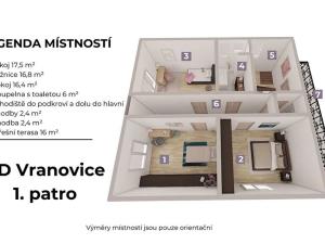 Prodej rodinného domu, Vranovice, 171 m2