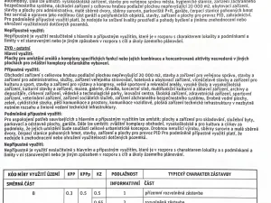 Prodej pozemku pro bydlení, Praha - Zličín, Do Blatin, 1085 m2