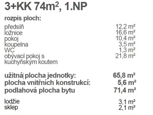 Prodej bytu 3+kk, Brno, 74 m2