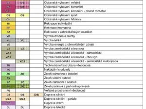 Prodej pozemku pro bydlení, Žamberk, 600 m2