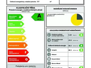 Prodej bytu 5+kk, Lázně Toušeň, Nad Tratí, 196 m2