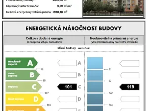 Pronájem bytu 1+1, Kroměříž, Úprkova, 34 m2