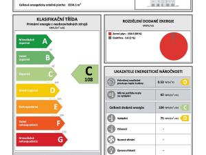 Pronájem bytu 1+kk, Ostrava, 28. října, 30 m2