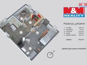 Prodej rodinného domu, Šluknov, Královská, 100 m2