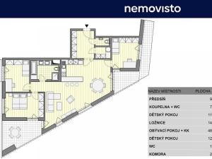 Prodej bytu 4+kk, Ostrava, Důlní, 110 m2