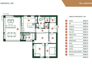 Prodej rodinného domu, Černolice, 244 m2