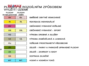 Prodej komerčního pozemku, Roblín, 13615 m2