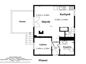 Prodej rodinného domu, Planá nad Lužnicí, Na Černé, 75 m2