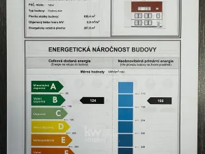 Pronájem bytu 2+kk, Tábor, Ústecká, 51 m2