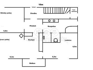 Prodej rodinného domu, Jívka, 160 m2