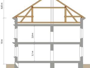 Prodej rodinného domu, Plzeň - Východní Předměstí, Slovanská, 870 m2