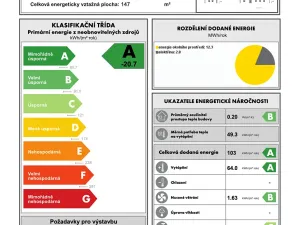 Prodej pozemku pro bydlení, Staré Smrkovice, 1284 m2
