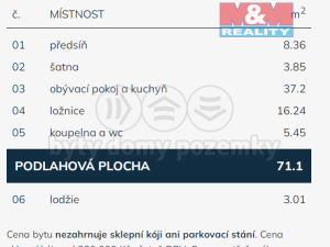 Prodej bytu 2+kk, Praha - Střížkov, Střížkovská, 74 m2