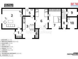 Prodej rodinného domu, Benátky nad Jizerou, Pražská, 110 m2