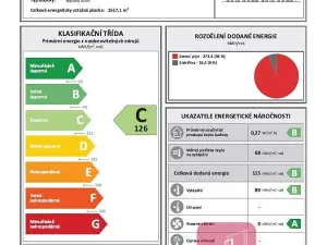 Prodej bytu 2+kk, Mokrá-Horákov, 67 m2