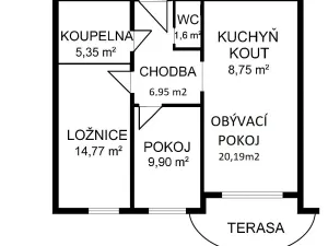 Prodej bytu 3+kk, Olomouc, Fischerova, 68 m2