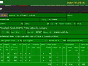 Prodej podílu lesa, Vysoká, 2782 m2