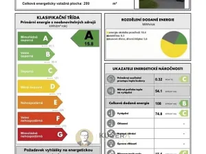 Prodej rodinného domu, Lichnov, 672 m2