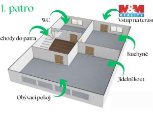Pronájem rodinného domu, Třebíč - Podklášteří, Kmochova, 138 m2