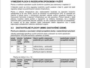Prodej pozemku pro bydlení, Uhlířská Lhota, 3213 m2