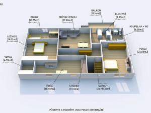 Prodej zemědělské usedlosti, Soběkury, 285 m2