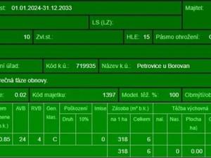 Prodej lesa, Mladošovice, 12064 m2