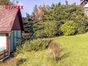 Prodej pozemku pro bydlení, Okrouhlá, 863 m2