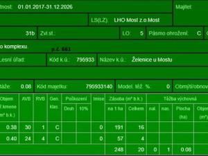 Prodej lesa, Želenice, 6238 m2