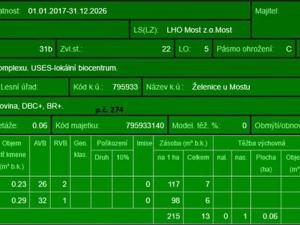 Prodej lesa, Želenice, 6238 m2