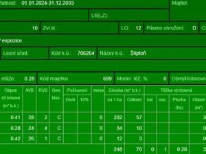 Prodej lesa, Nové Hrady, 5524 m2